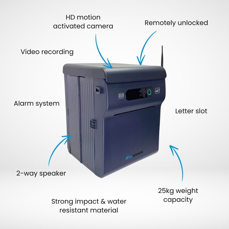 GO NOKNOK AI-Expandable