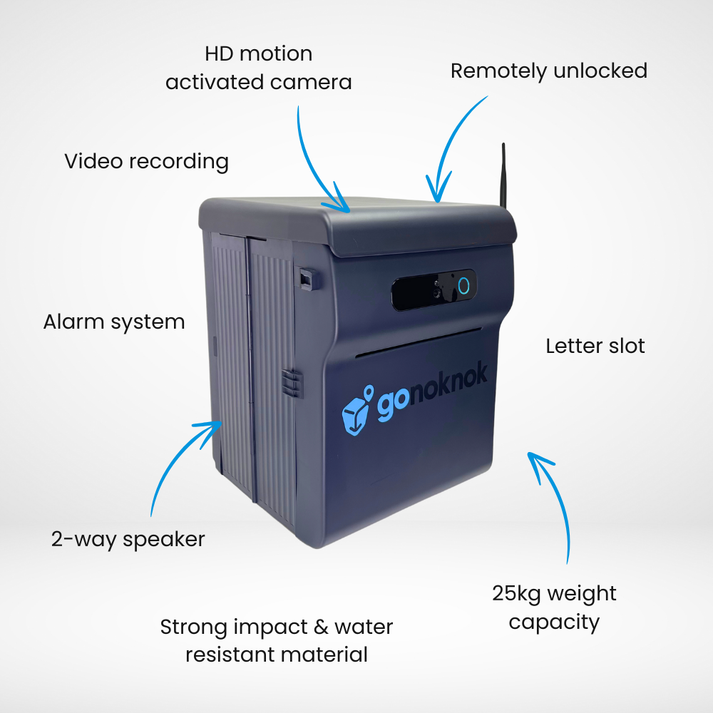 GO NOKNOK AI Smart Parcel Box (Refurbished)